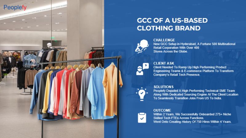 Scaling a Product Engineering Team for a Legendary Retail Clothing Brand